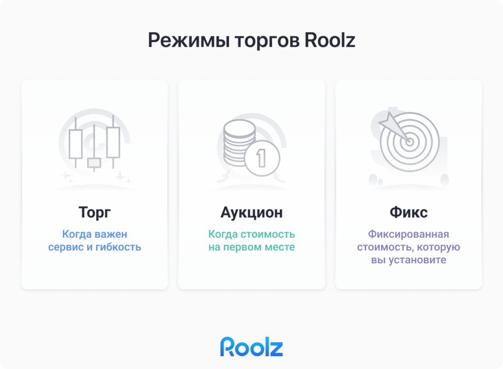 торги для снижения транспортных расходов