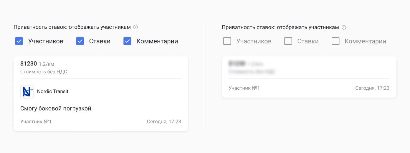 Сравнение отображения предложения без настроенной приватности и с ней на платформе Roolz.