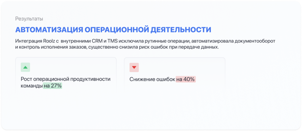 Автоматизация операционной деятельности Ivex Group благодаря подключению к Roolz