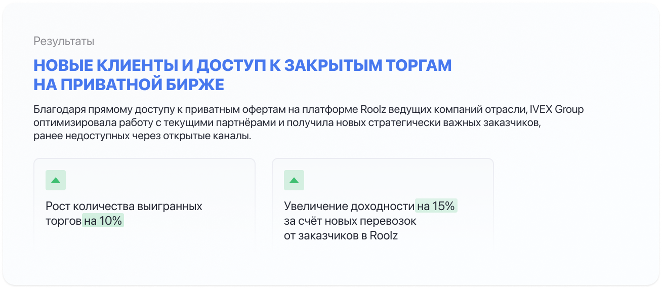 Интеграция с Roolz привела компании Ivex Group новых клиентов и открыла доступ к закрытым торгам на приватной бирже 