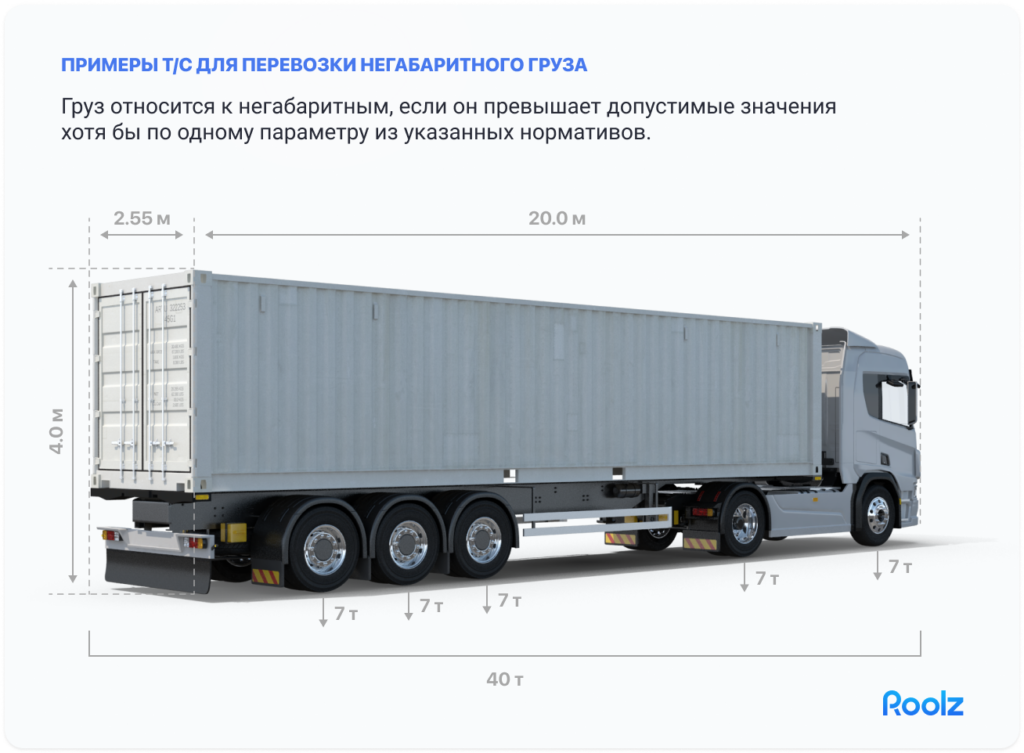 негабаритные перевозки
