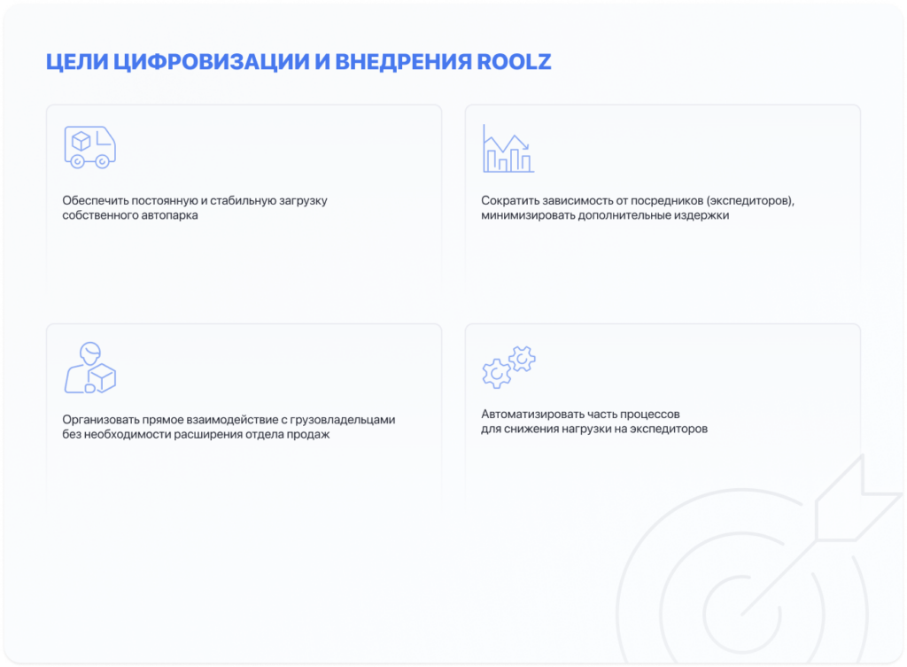 Цели цифровизации логистики ПримаСервис через платформу Roolz