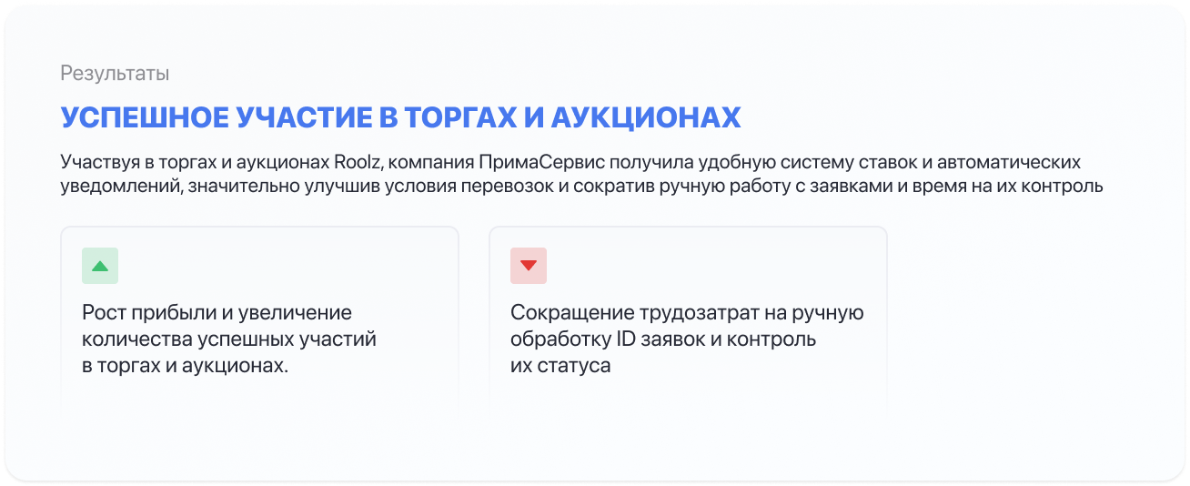 Успешное участие компании ПримаСервис в торгах и аукционах по грузоперевозкам Roolz