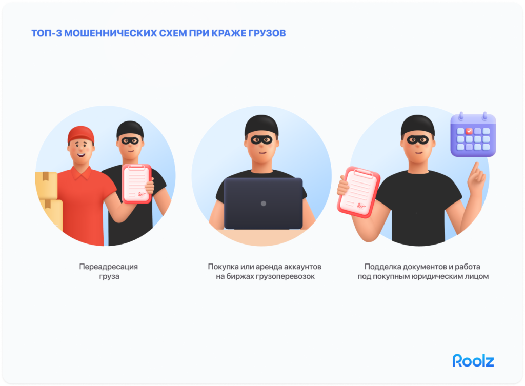 хищения грузов на транспорте 