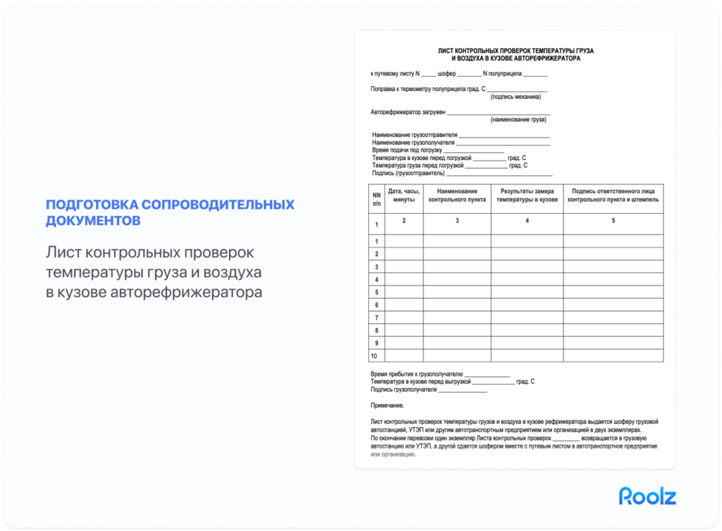 лист контрольных температур 