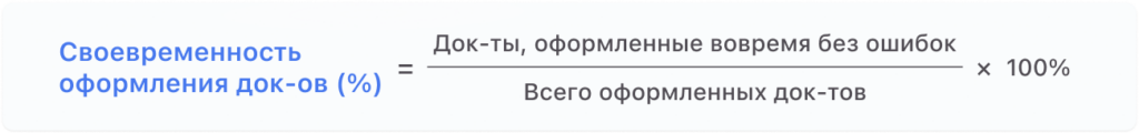 kpi в логистике своевременность заполнения документов