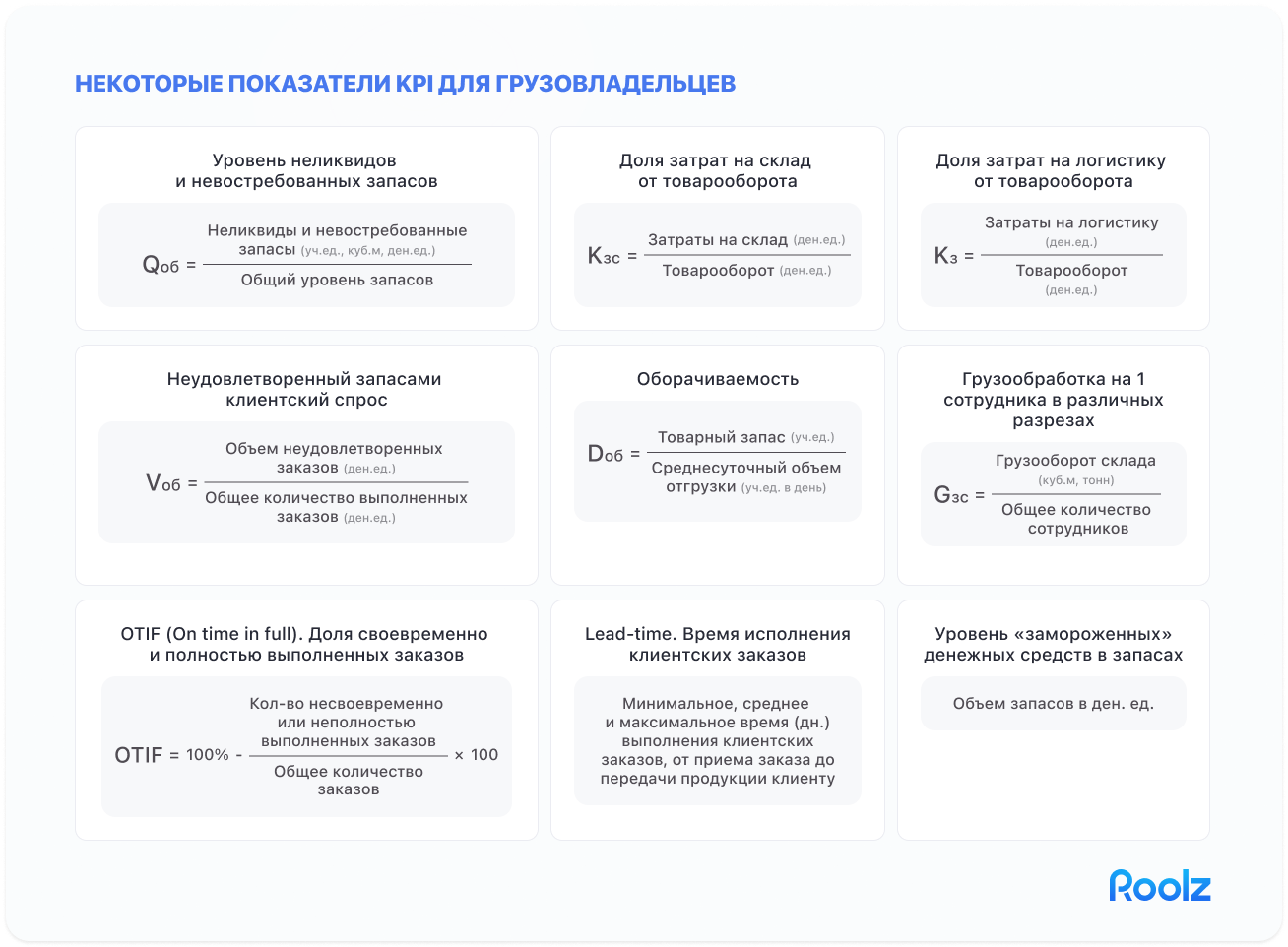 10 KPI 10-kpi
