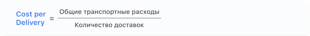KPI в логистике время в доставке