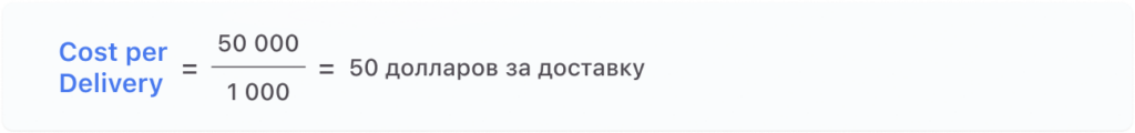 KPI в логистике стоимость доставки пример