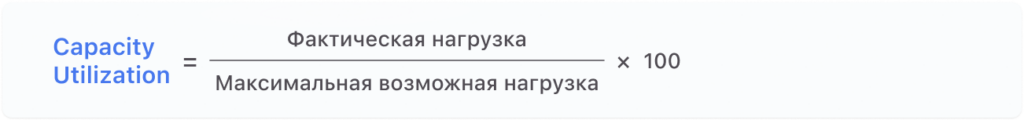 kpi в логистике пропускная способность