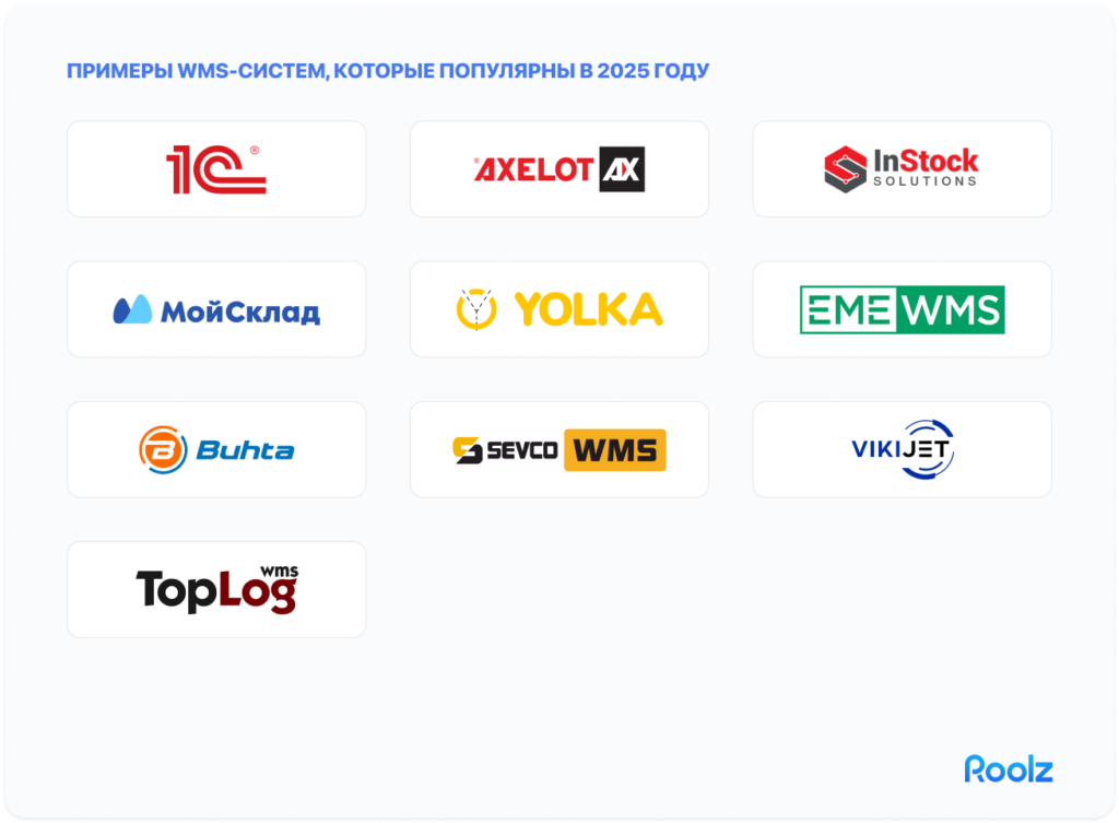 примеры wms-систем