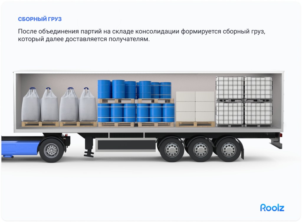 консолидация грузов