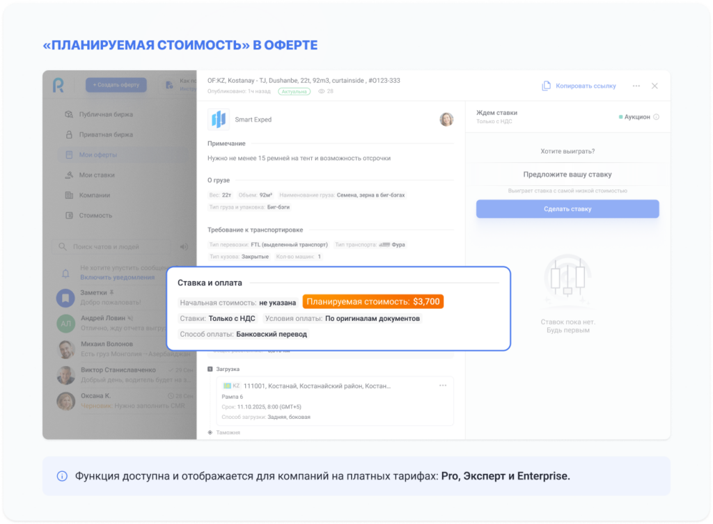 как активировать планируемую стоимость