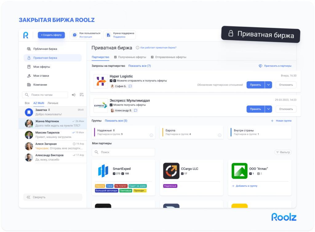 Скриншот интерфейса приватной биржи Roolz: управление запросами на партнерство, группы логистических компаний, список партнеров и чаты. Инструмент для автоматизации контрактной логистики.
