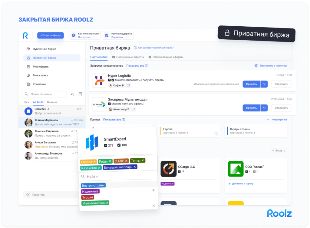Скриншот платформы Roolz: управление закрытыми торгами и списком доверенных партнеров для контрактных перевозок