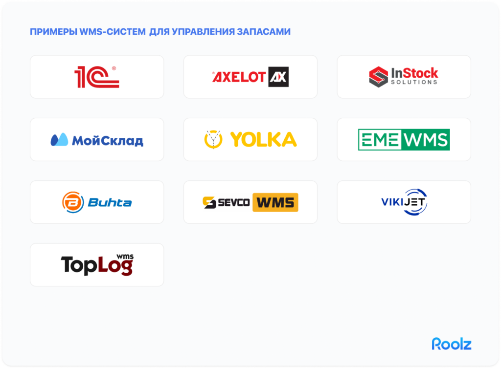 Примеры WMS систем в b2b логистике
