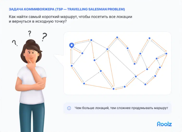 Задача коммивояжера 