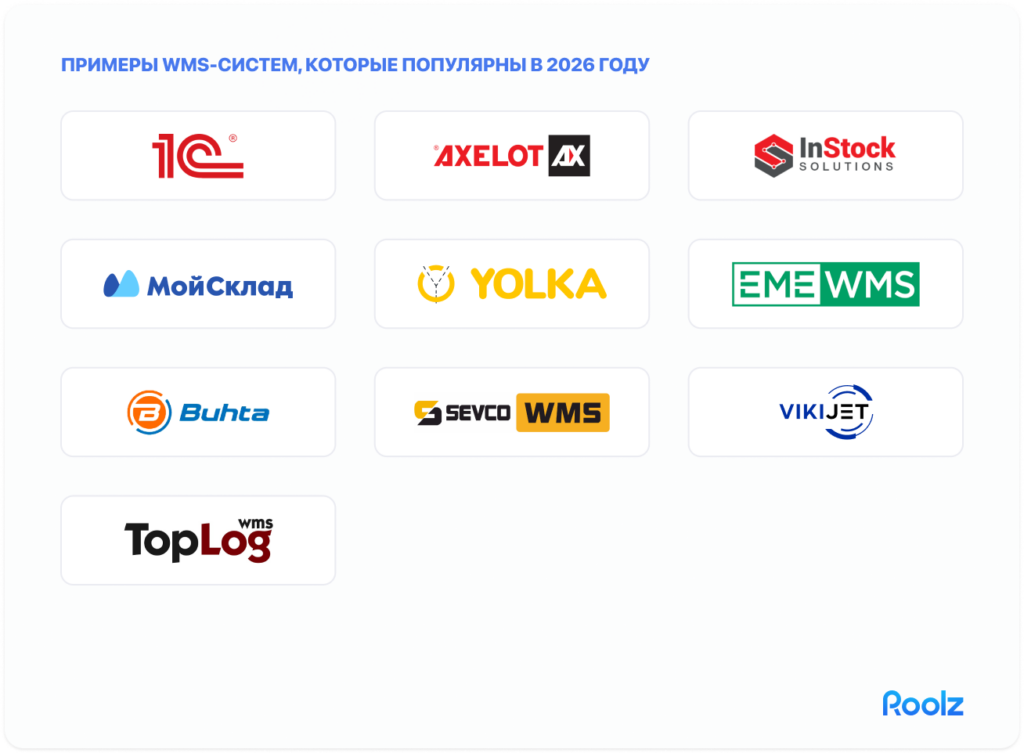 Примеры популярных WMS систем в 2026