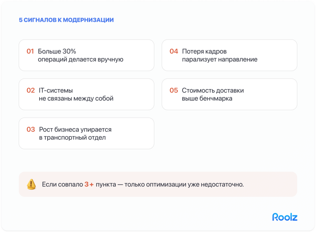 Основные сигналы необходимости модернизации