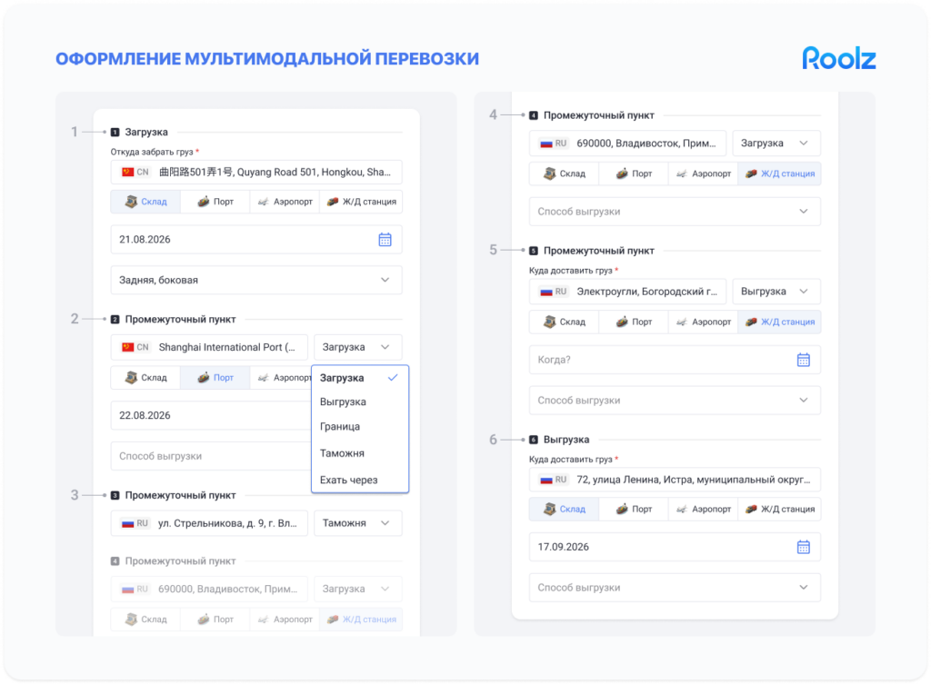 Оформление этапов маршрута мультимодальной оферты на платформе Roolz
