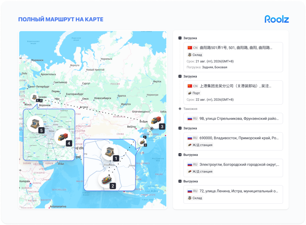 Полный маршрут мультимодальной перевозки на Roolz