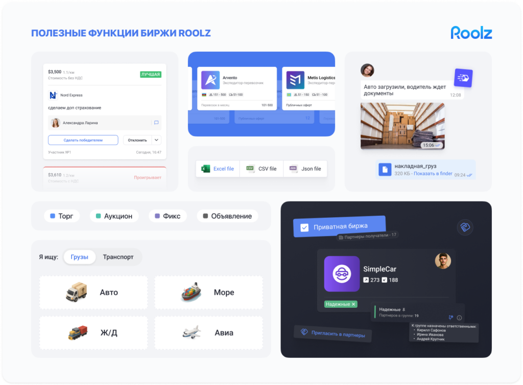 Полезные функции биржи Roolz
