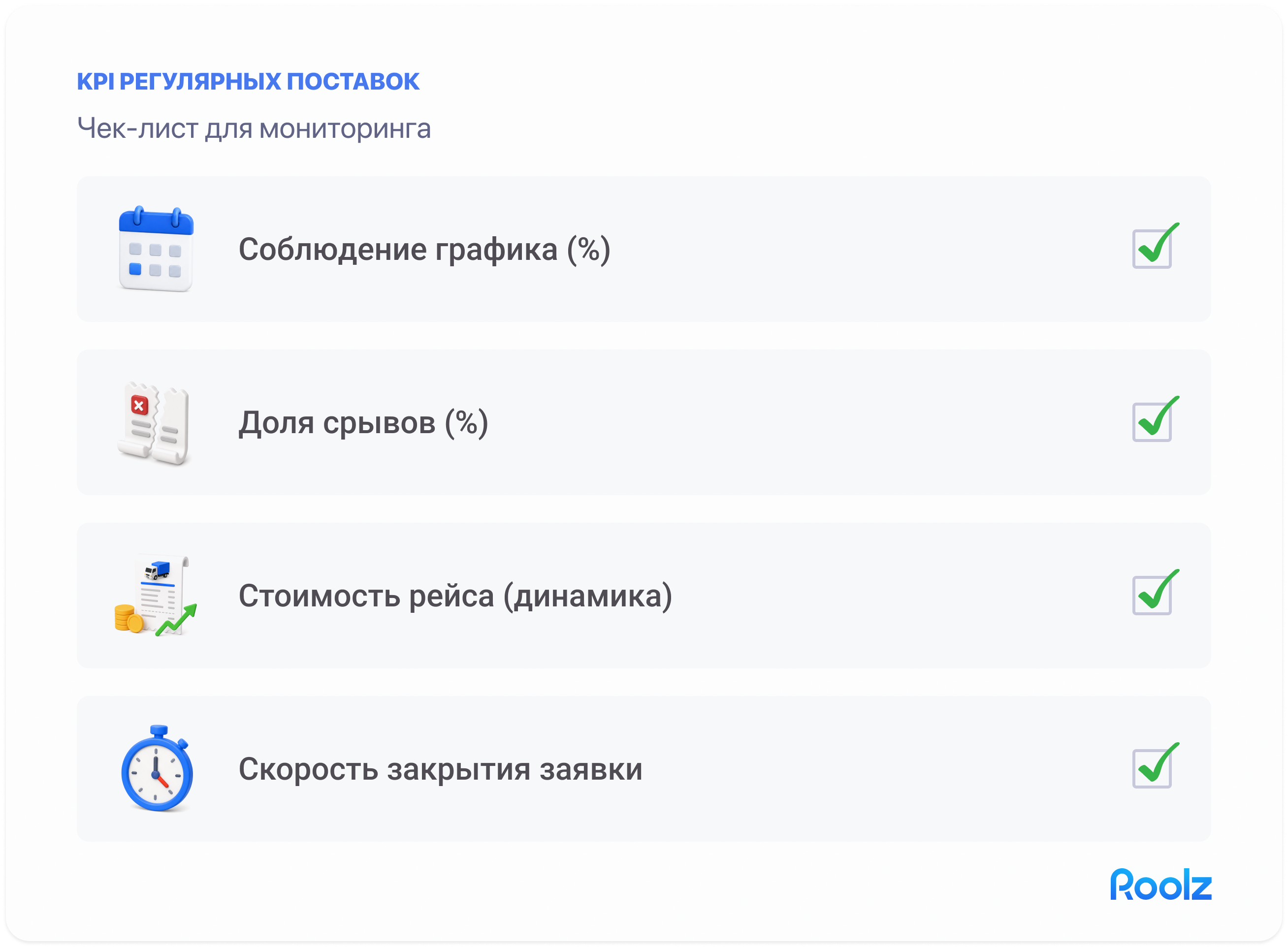 Чек-лист «KPI регулярных поставок»