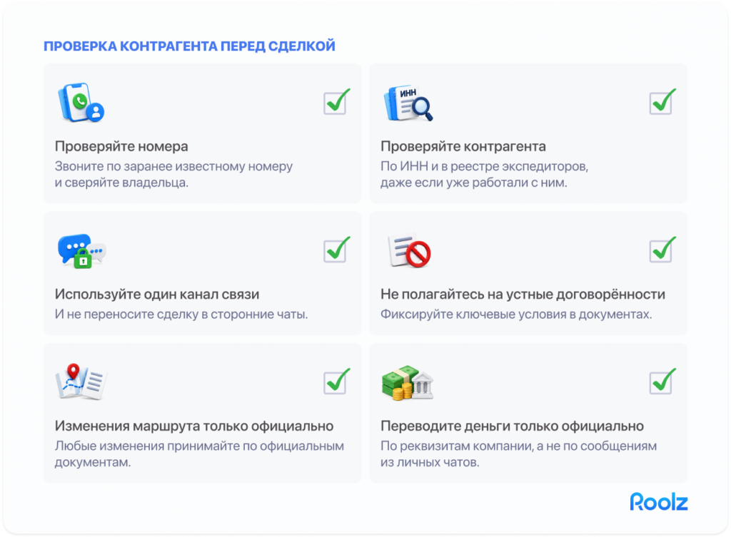 карточка-чек-лист «Проверка контрагента перед сделкой» — вертикальный список из шести пунктов выше с чекбоксами, заголовок «Минимальный набор перед отгрузкой», внизу подпись «Закрывает большую часть типовых рисков»